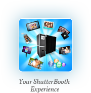 Your ShutterBooth Experience